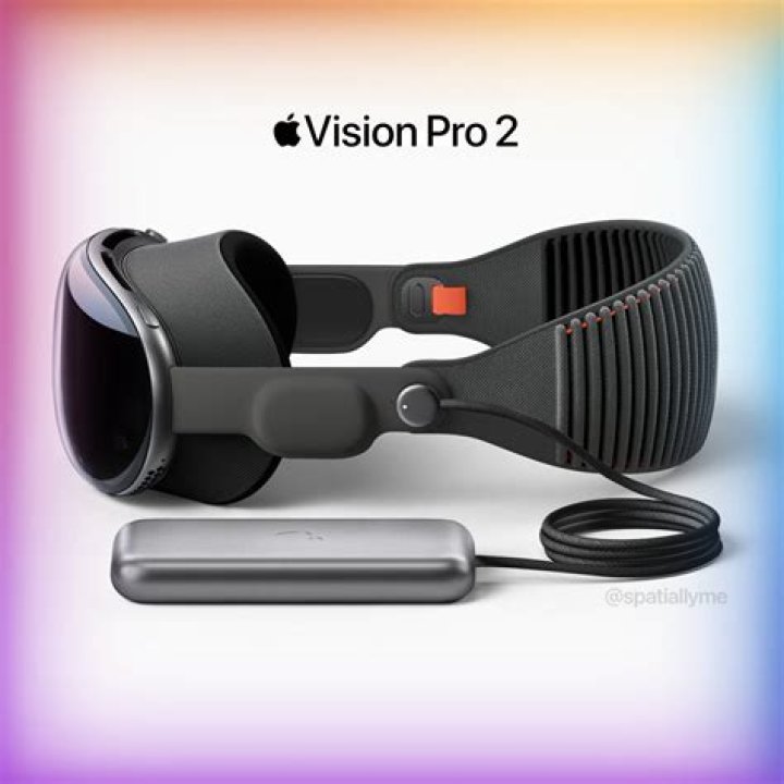 #2 Vision