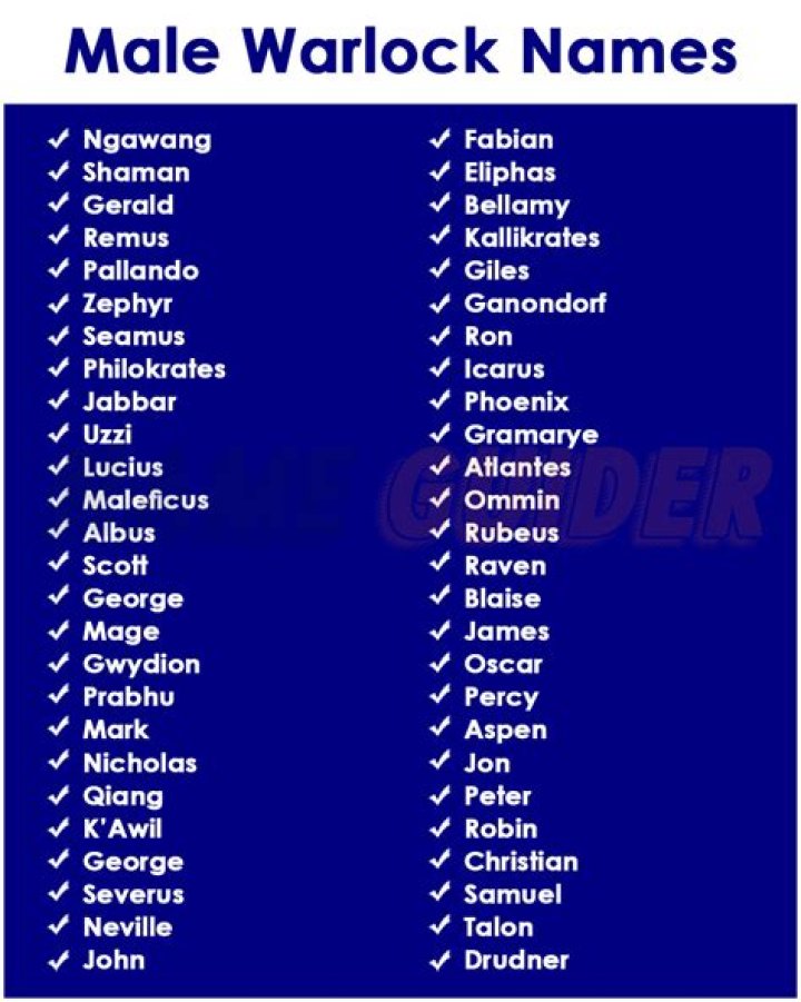 225+ Names For A Warlock (2023) Name Guider