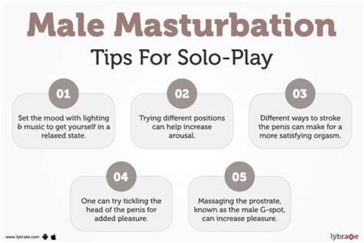 4 Exciting Masturbation Positions To Try