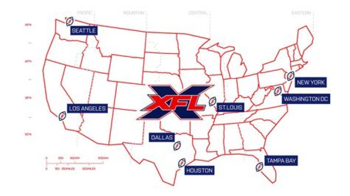 5 Cities That Need An XFL Team