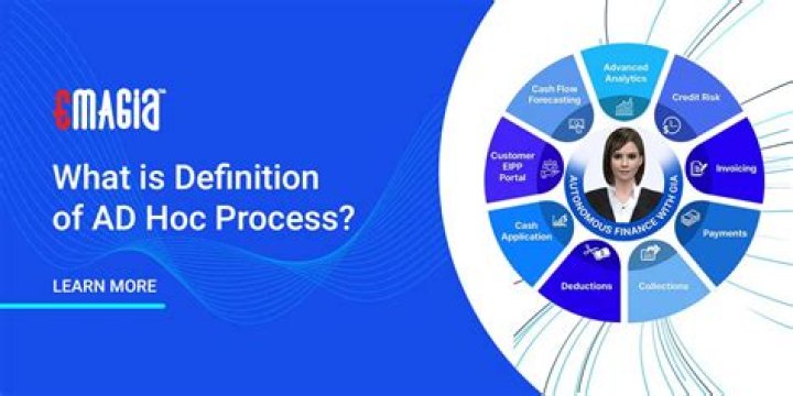 Ad Hoc Query process - Documentation for TrueSight Orchestration Content 20.19.02