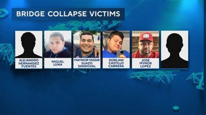 Baltimore bridge collapse victims list What we know about the missing