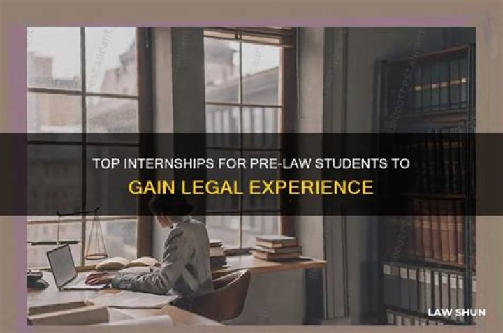 best law internships abroad