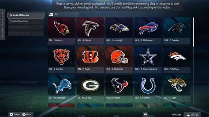 best Madden players