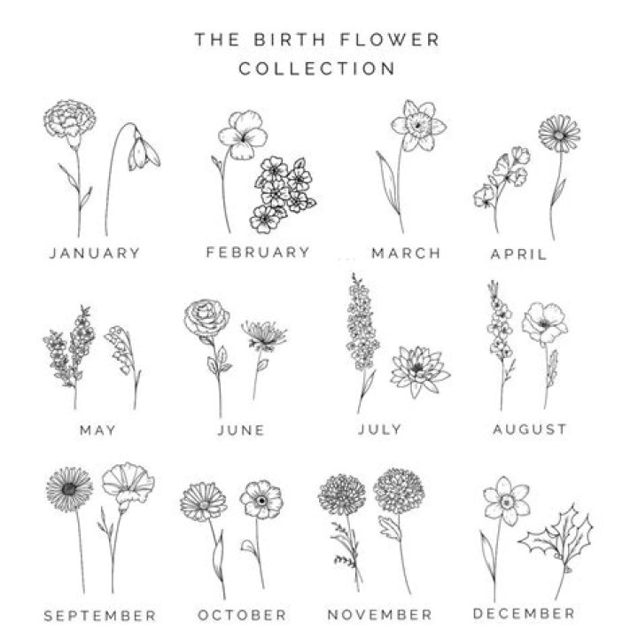 Birth Flower Tattoo Ideas