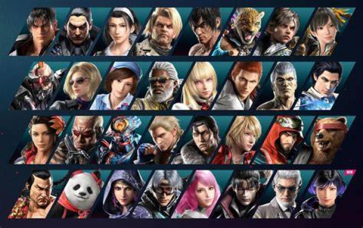Characters Tekken 8 Should Ignore