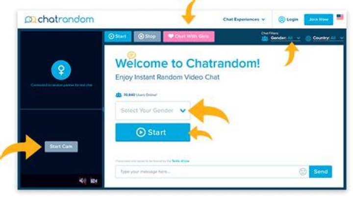 Chatrandom: The Ultimate Guide To Random Video Chatting