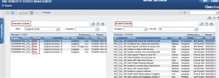Creating form entry points - Documentation for Remedy Action Request System 20.02