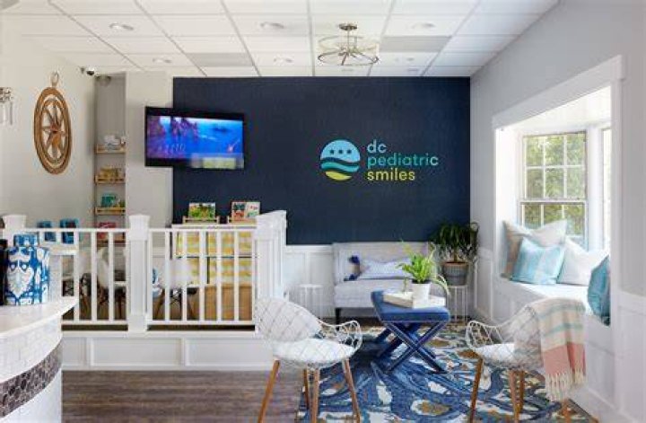 DC Pediatric Smiles and The Ortho Suite MoCo360