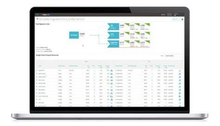 Defining record definitions to store and manage data - Documentation for BMC Helix Platform 20.08