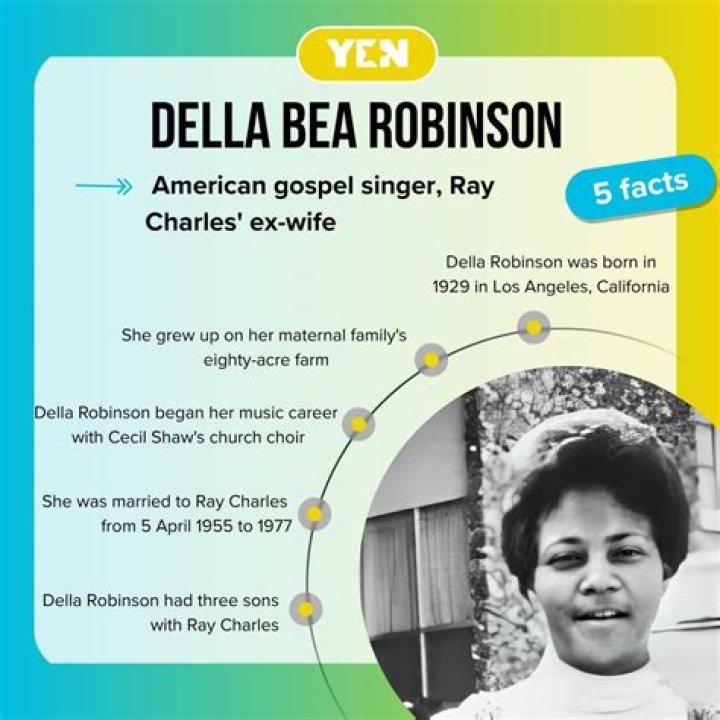Della Bea Robinson Pictures