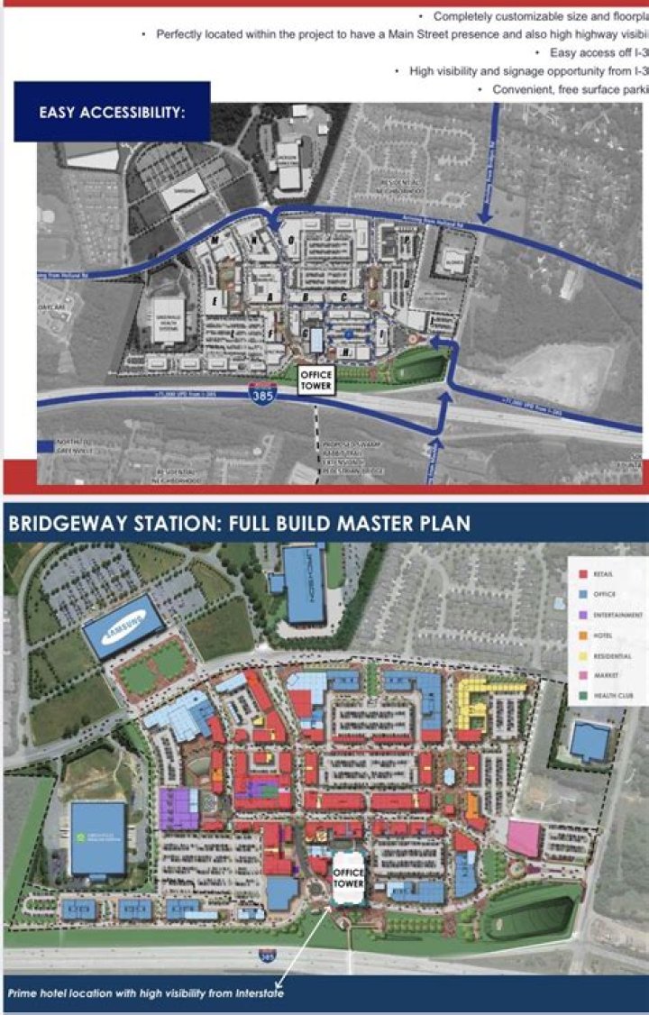 Development update BridgeWay Station in Mauldin, SC GVLtoday