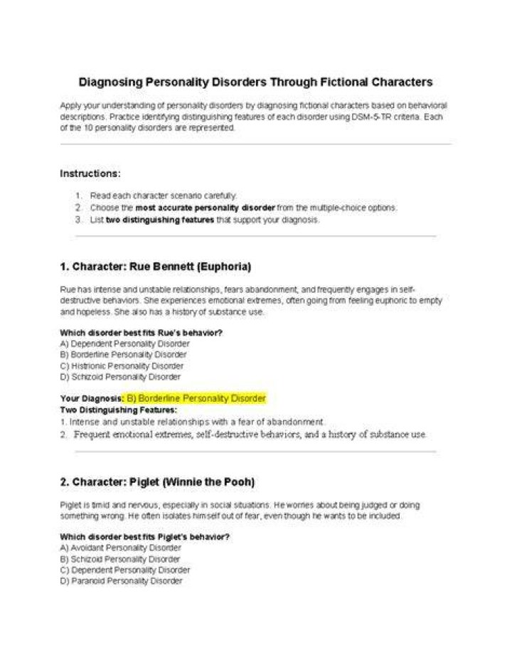 Diagnosing Fictional Characters