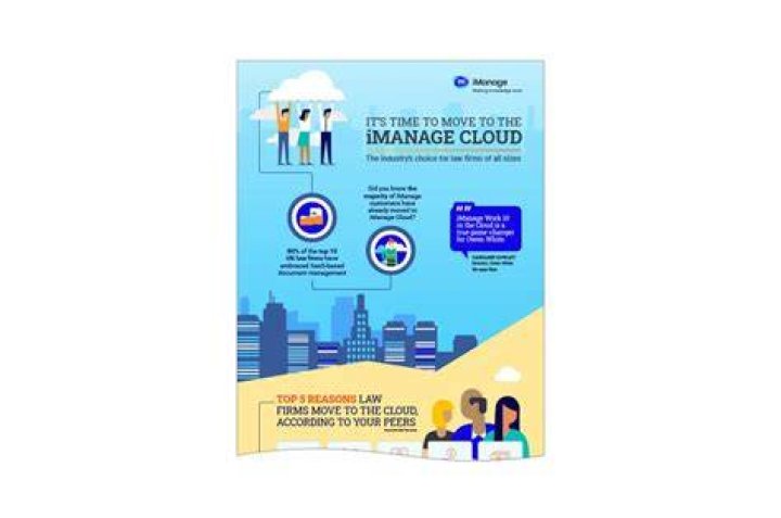 EMEA UGM 2 iManage Cloud Update