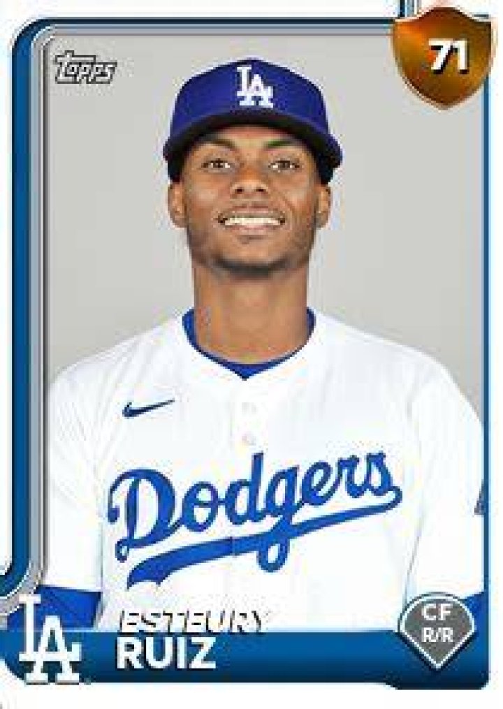 Esteury Ruiz Stats & Scouting Report — College Baseball, MLB Draft, Prospects