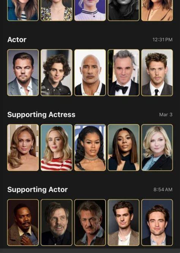 Face Claims Sorted by Number of Siblings