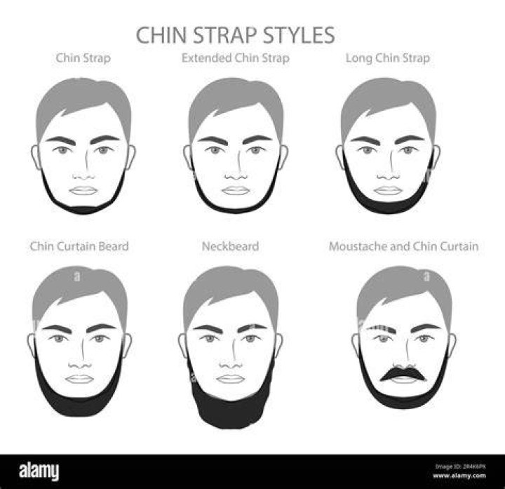 Facial hair, Beard, Chin, Moustache, Facial hair, Beard, Chin, Moustache,