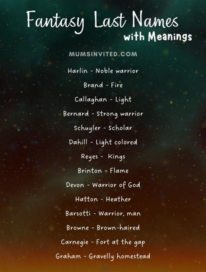 Fantasy Last Names With Meaning Unlocking The Magic Of Names