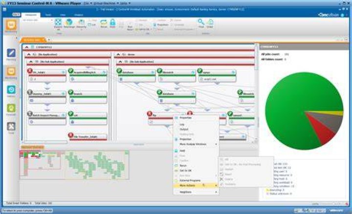 Folders and Flows - Documentation for Control-M SaaS Automation API