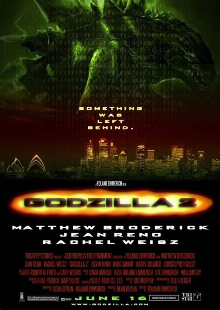 Godzilla 2 (2000) Fan Casting on myCast