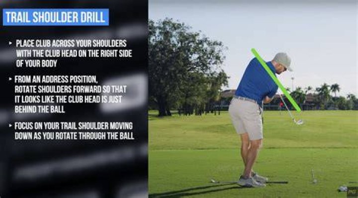 Golfer, Shoulder, Arm, Golf, Golf club, Joint, Standing, Leg, Golf equipment, Elbow, 