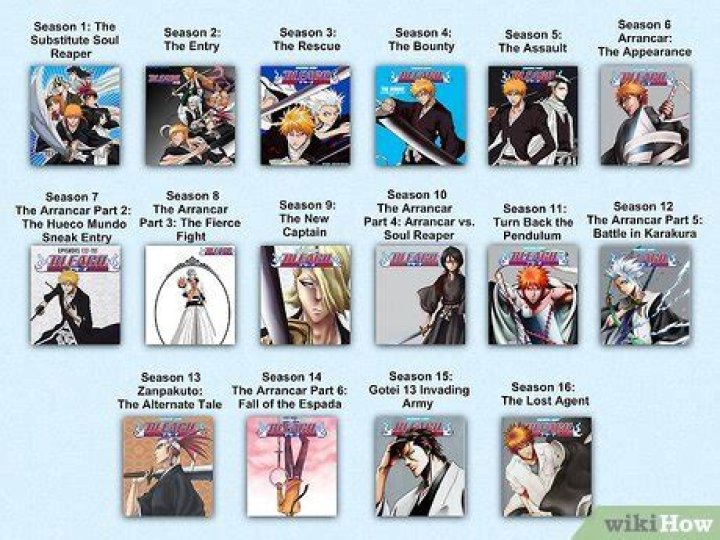 How many seasons does Bleach have? Every season Sportskeeda modskin