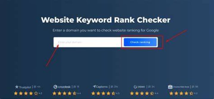 How To Check Website Ranking On Google 360 Ranker