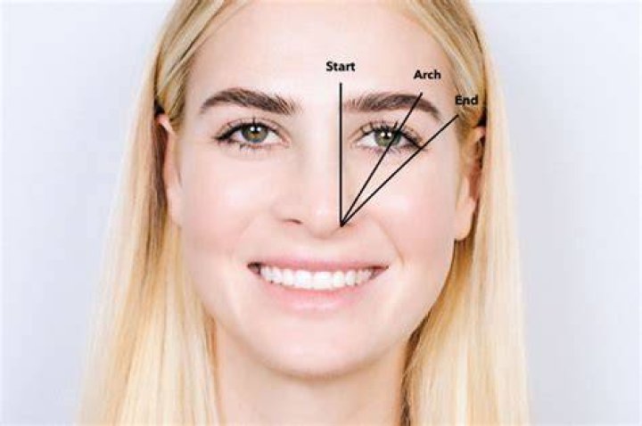 how to do eyebrows how to make eyebrows how to make perfect eyebrows
