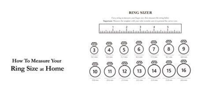 How to Measure Ring Size? Uncover the Perfect Fit! Measure Tutor