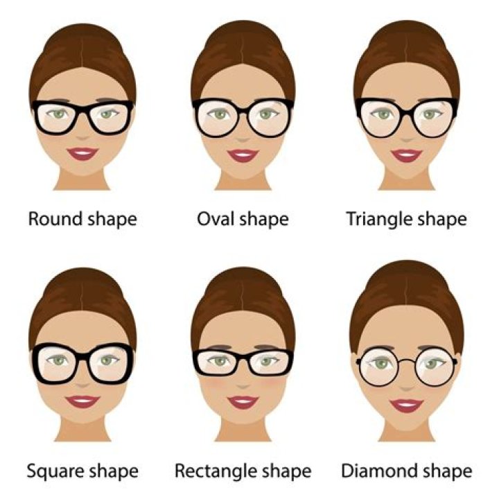How To Pick The Right Glasses Frames For A Round-Shape Face