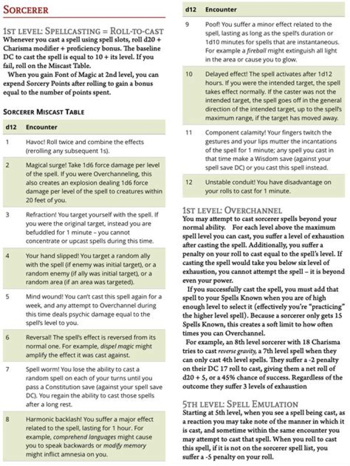 How Using D&D 5e Changes The Game From BG 2
