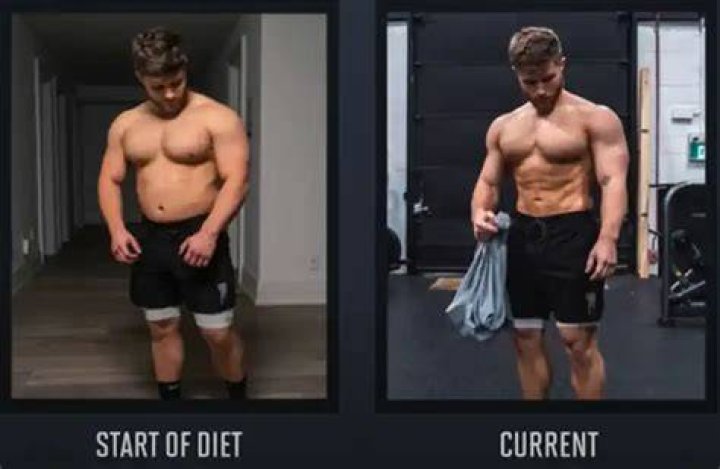 Jeff Nippard Height, Stats, Girlfriend, Parents, Weight, & Arm Size