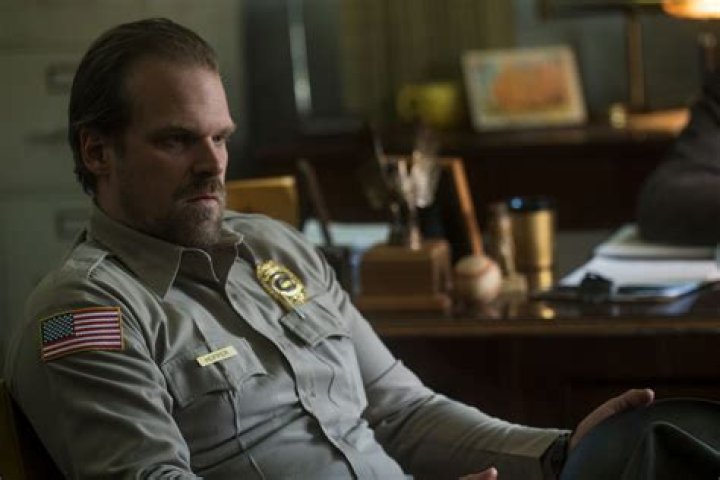 Jim Hopper Background Stranger Things
