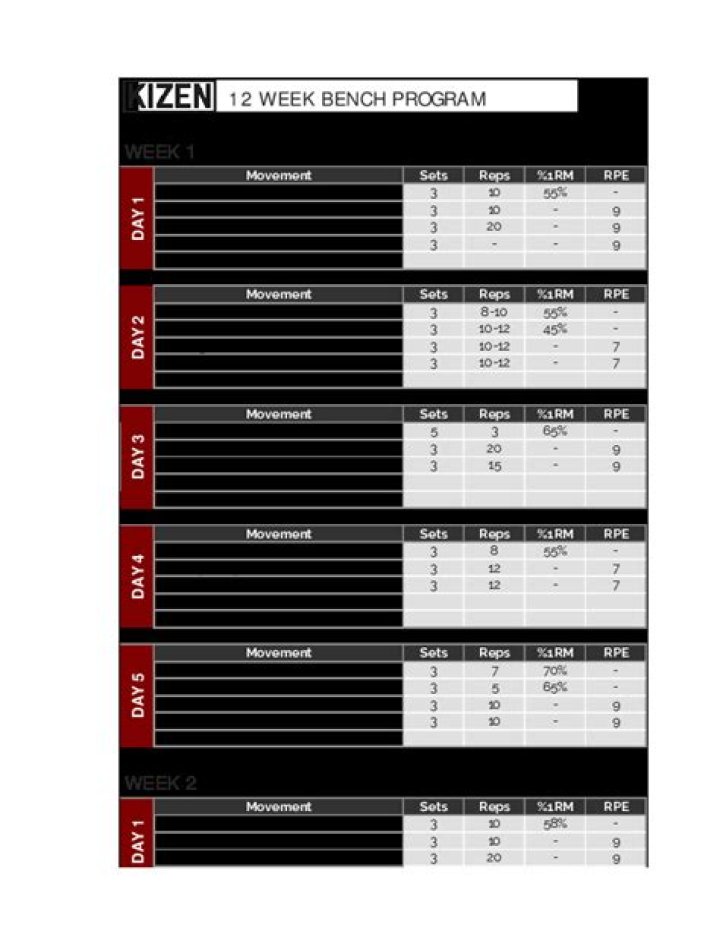 Kizen 12 Week Bench Program