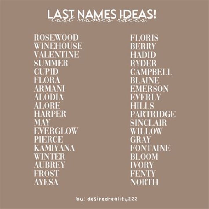 last name ideas em 2024 Nomes de personagens, Lista de nomes, Nomes e