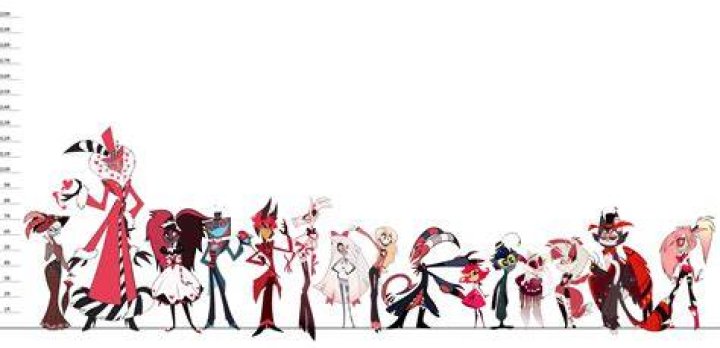 List 6 how tall is channing tatum best, you should know T&agrave;i Liệu Điện Tử