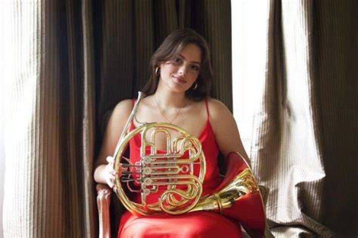List of Classical horn players