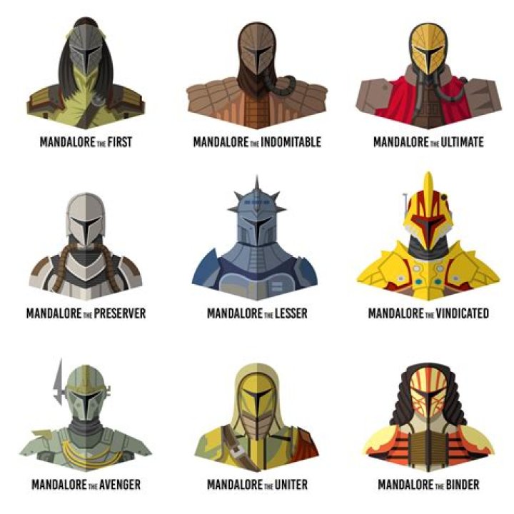 Mandalore Star Wars