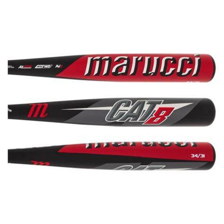 Marucci CAT8 Bat the Latest in Technology — College Baseball, MLB Draft, Prospects