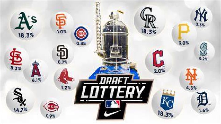 MLB Draft Lottery 2024: Could Certain Teams Win By Losing? — College Baseball, MLB Draft, Prospects