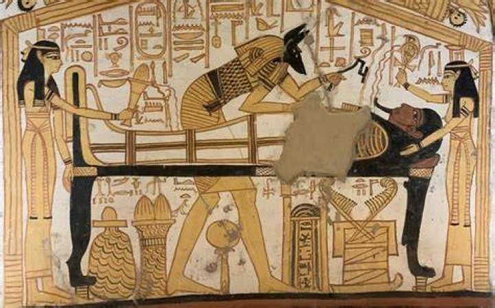 Mummification In Ancient Egypt