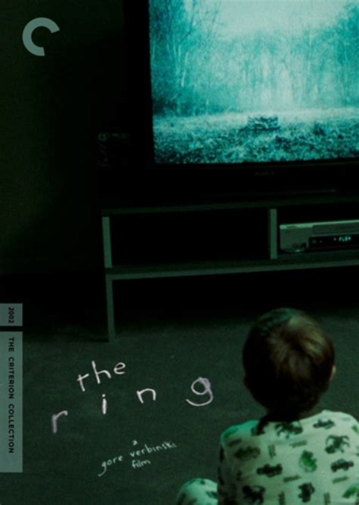 Noah Clay Fan Casting for The ring | myCast