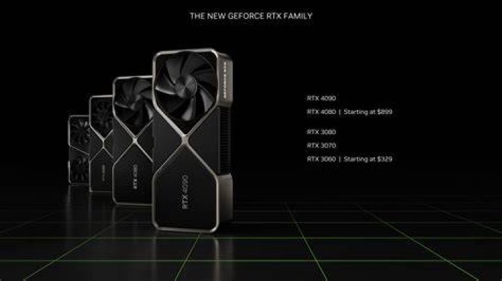 Nvidia GPU