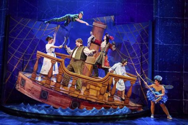 Peter pan Goes wrong