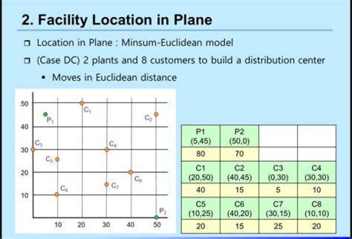 plane_location