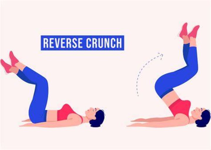 Video player poster image preview for Reverse Crunch