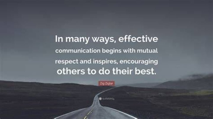Quotes Effective Communication Wallpaper Image Photo