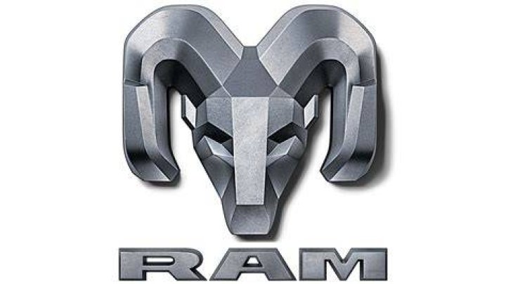 RAM Logo