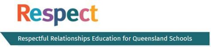 RESPECT Program