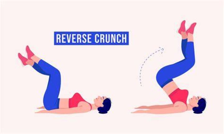 Reverse crunch midpoint Reverse crunch midpoint